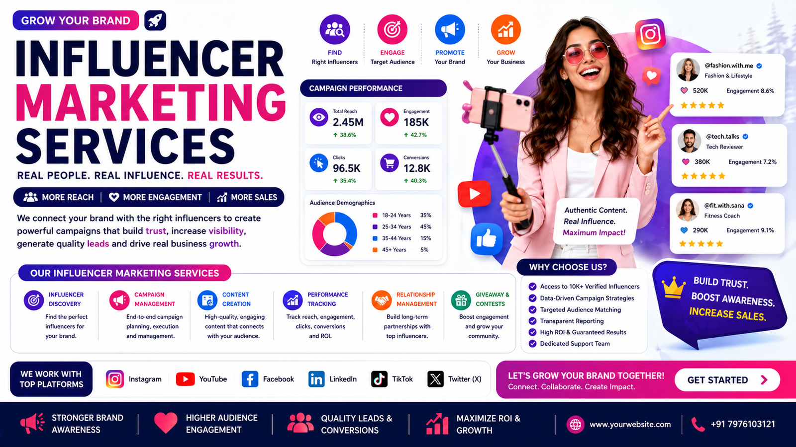 Influencer Marketing Services